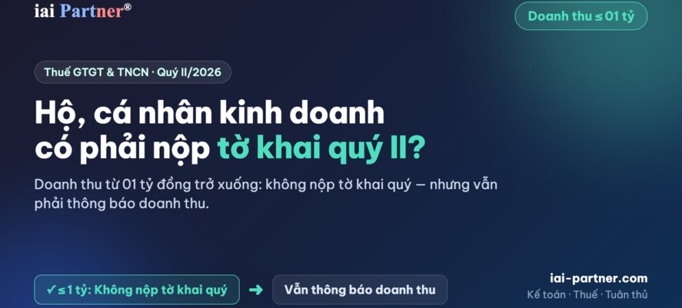 Hộ kinh doanh kiểm tra nghĩa vụ tờ khai thuế quý II năm 2026 với ngưỡng doanh thu 1 tỷ đồng