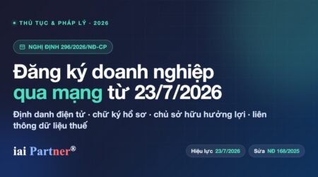 Doanh nghiệp rà soát hồ sơ đăng ký doanh nghiệp qua mạng theo Nghị định 296/2026/NĐ-CP