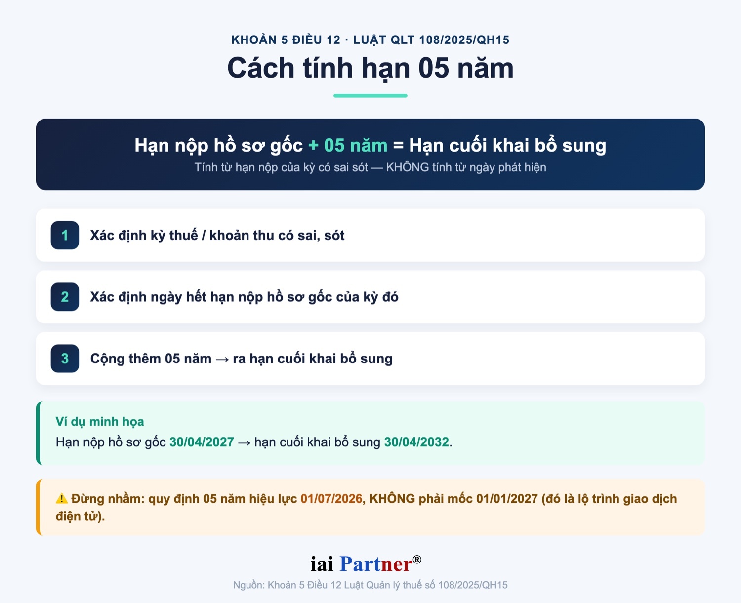 5년 기한 계산 방법 세무 서류 수정 신고: hạn nộp gốc cộng 5 năm