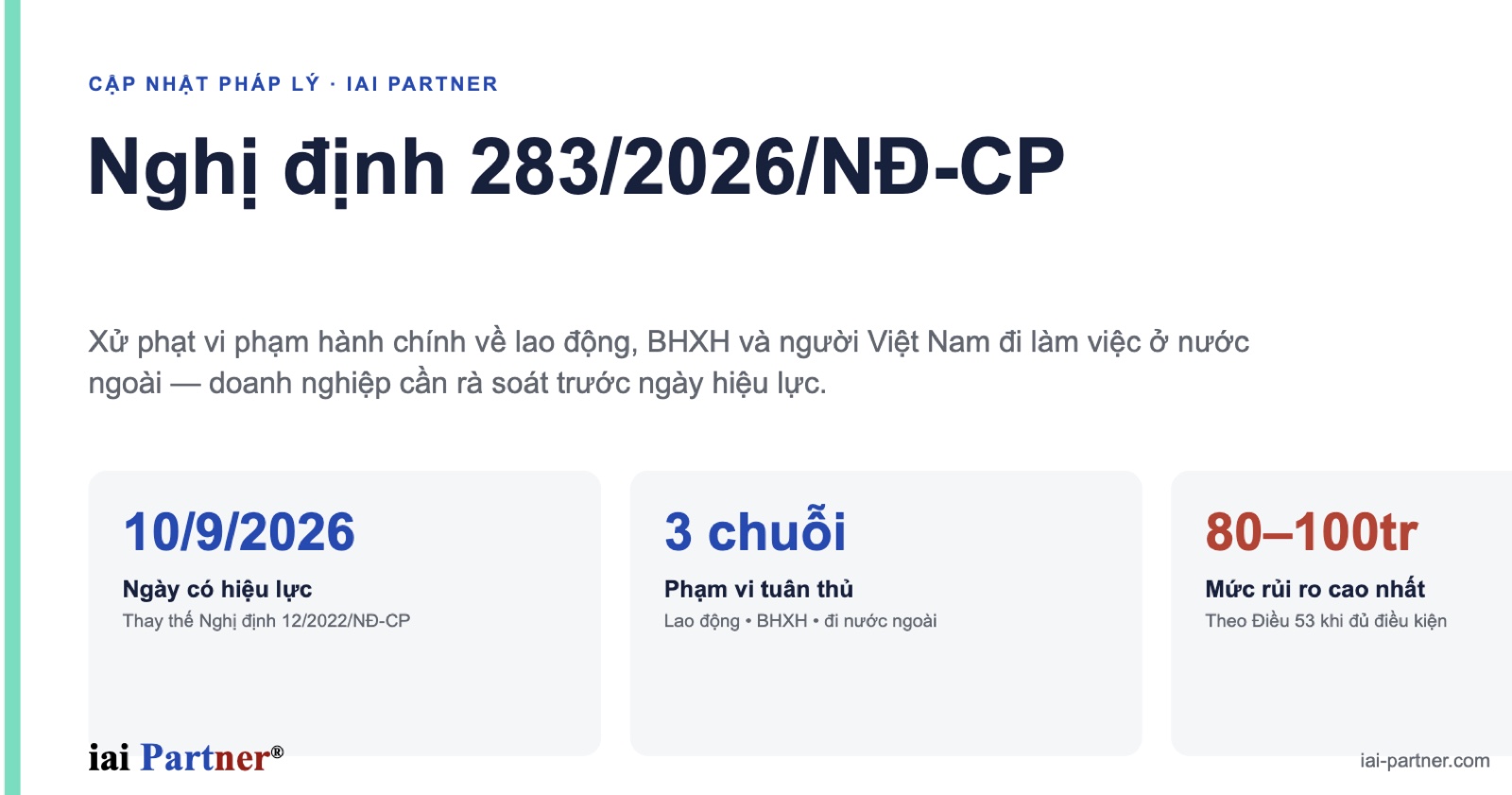 Infographic tổng quan Nghị định 283/2026/NĐ-CP and ba nhóm business compliance cần rà soát
